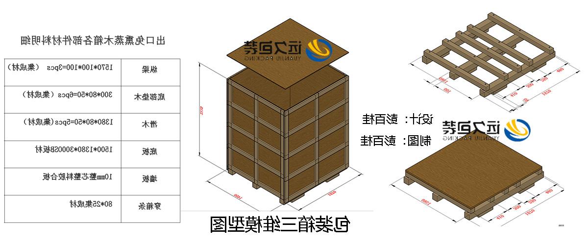 <a href='http://fvs6.storesoo.com/'>买球平台</a>的设计需要考虑流通环境和经济性